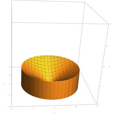 Volume Between Cylinder And Cone Uconn Mathematics Maker Space